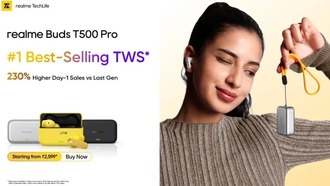 Realme Buds T500 Pro: продажи взлетели на 230% благодаря доверию к серии T