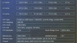 Сравнение производительности одной планки DDR5 и двухканального режима: тесты раскрыли правду