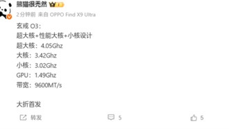 Характеристики нового процессора Xiaomi Xuanjie O3: частота суперъядра достигла 4,05 ГГц