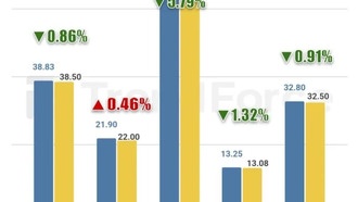 Спрос рухнул: цены на флэш-память обвалились на 40% за месяц