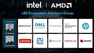AMD и Intel объединили усилия: производительность x86 в матричных вычислениях выросла в 16 раз