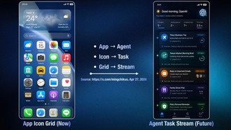 Слухи: OpenAI работает над «AI-телефоном», который изменит подход к приложениям