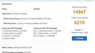 Intel Core 5 330 (Wildcat Lake) впервые замечен в PassMark: производительность и коммерческий фокус
