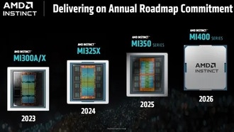 AMD MI450 с 432 ГБ памяти HBM4: выручка от продажи GPU для ЦОД может достичь $150 млрд в 2026 году