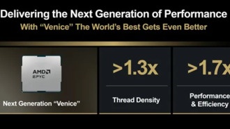 AMD Zen6: Дефицит 2-нм процессоров из-за нехватки мощностей TSMC