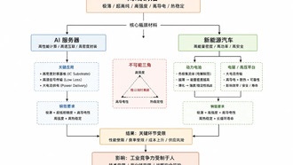 Китайские ученые создали супер-медную фольгу, которая решит проблему перегрева смартфонов