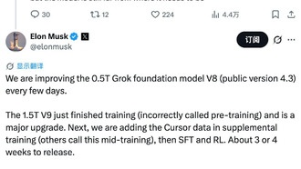 Илон Маск анонсировал Grok 9: модель с 1,5 триллионами параметров бросит вызов Claude