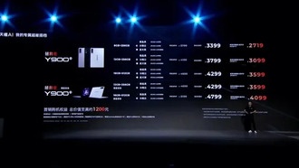 Lenovo представила игровые планшеты Legion Y900 с мощными батареями и флагманскими чипами
