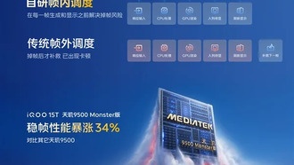 iQOO 15T стал первым смартфоном с чипом MediaTek Dimensity 9500 Monster Edition