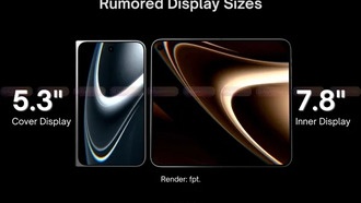 Раскрыты ключевые характеристики iPhone Ultra: самый большой и дорогой iPhone в истории