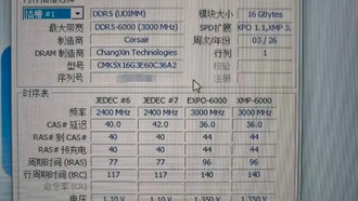 Исторический момент: Corsair впервые выпустила DDR5 на китайских чипах CXMT