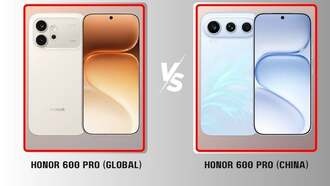 Honor 600 Pro: глобальная и китайская версии оказались совершенно разными смартфонами