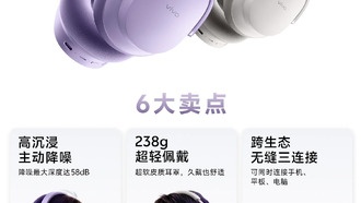 vivo представила 6 ключевых особенностей своих первых беспроводных наушников с шумоподавлением: 58 дБ и 75 часов работы