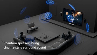 Sony представила аудиосистему BRAVIA Theatre Trio с технологией 360 Spatial Sound Mapping