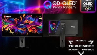 MSI представила монитор OLED 4K с частотой обновления до 680 Гц