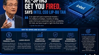 Новый CEO Intel ввел жесткое правило: увольнение за неудачный тапеут чипа