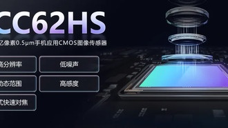 Китайская компания SmartSens представила 200-мегапиксельный сенсор SCC62HS для смартфонов