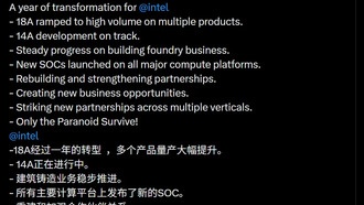 Intel за год совершила переворот: подтверждён прогресс техпроцессов 18A и 14A