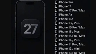 iOS 27 выйдет на следующей неделе: эти старые модели не получат обновление