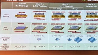 Япония выделила Rapidus еще 150 миллиардов иен на 2-нм техпроцесс: общий объем субсидий превысил 2,9 триллиона иен