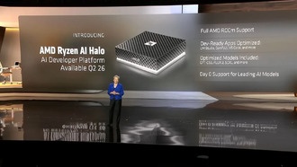 AMD представила Ryzen AI Halo Developer Platform — конкурента Nvidia DGX Spark за $3,999 с поддержкой Windows 11